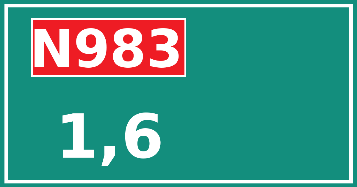 Hectometerbord N983 1,6