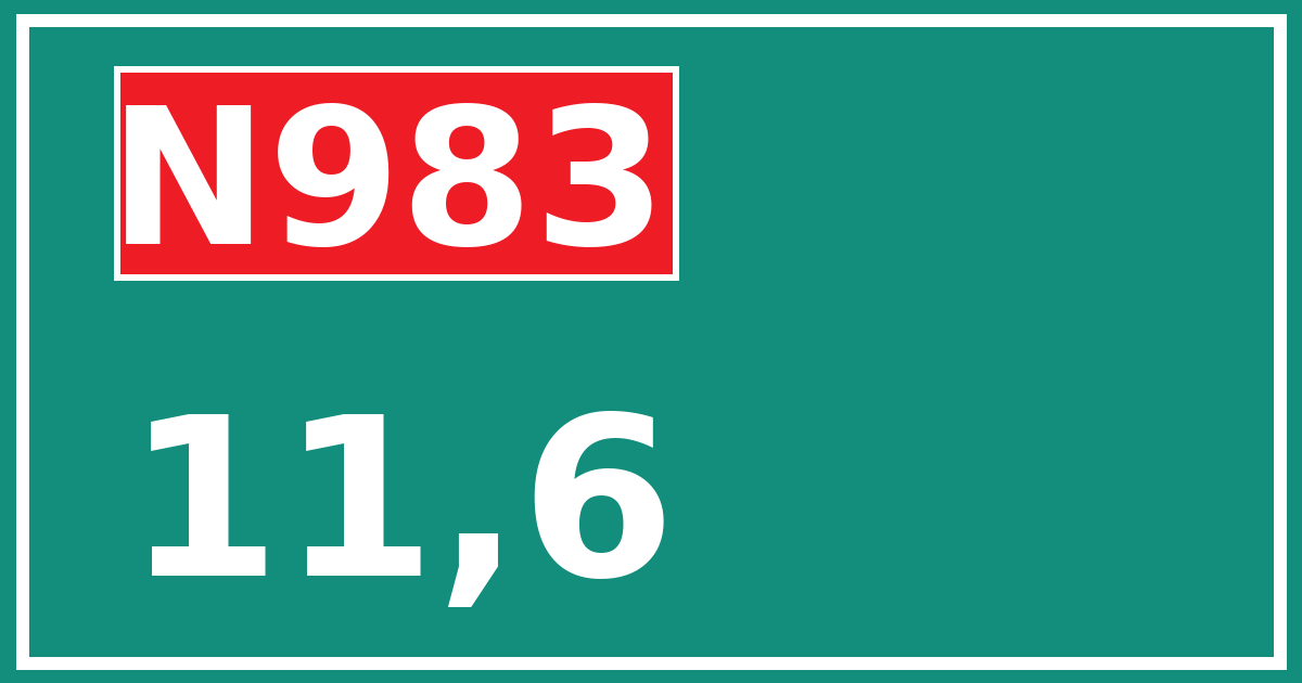 Hectometerbord N983 11,6