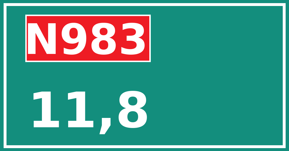 Hectometerbord N983 11,8