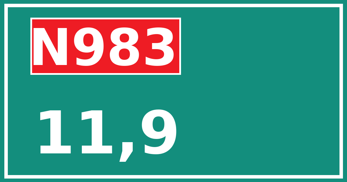Hectometerbord N983 11,9
