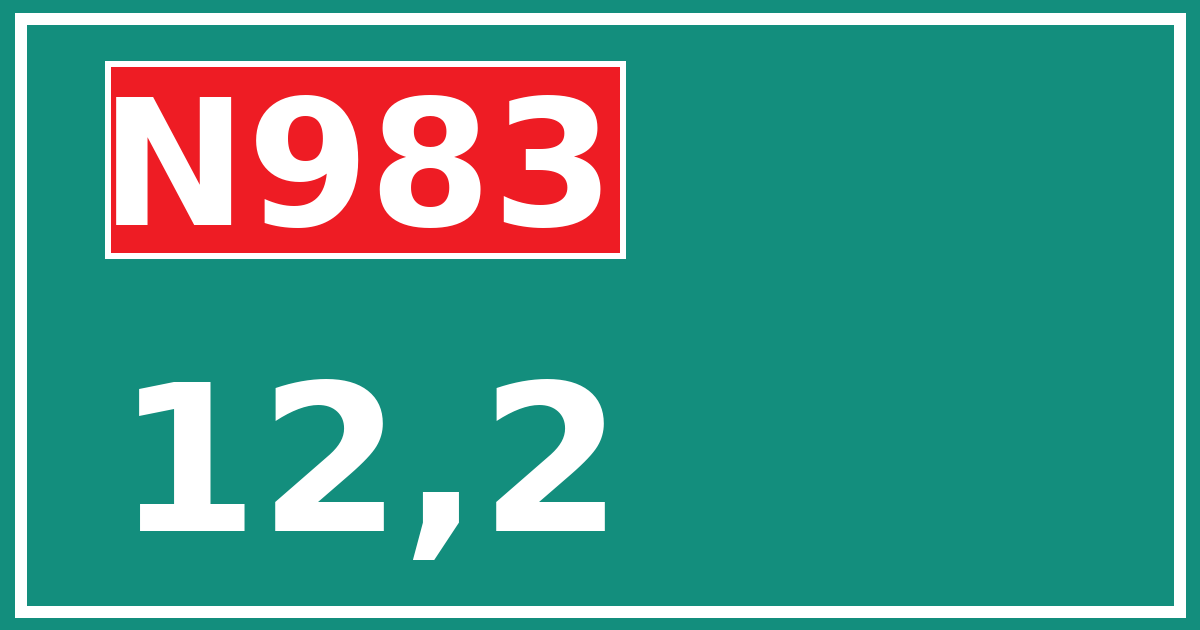 Hectometerbord N983 12,2