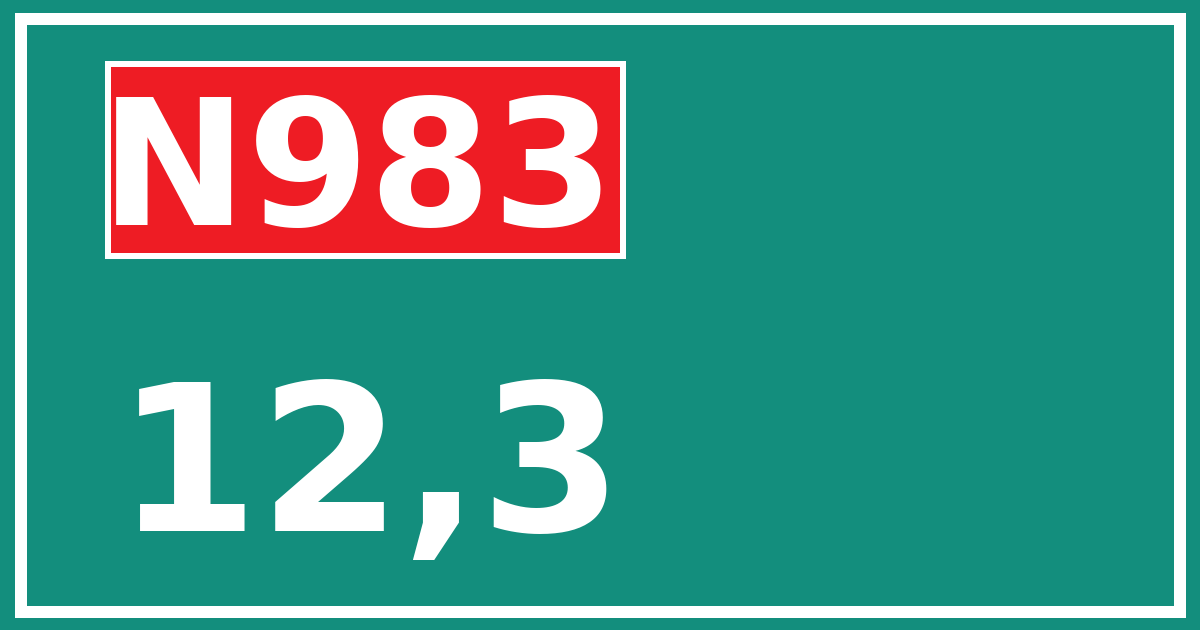 Hectometerbord N983 12,3