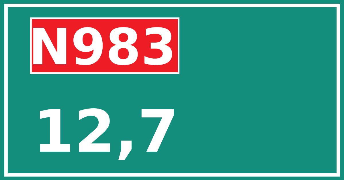 Hectometerbord N983 12,7