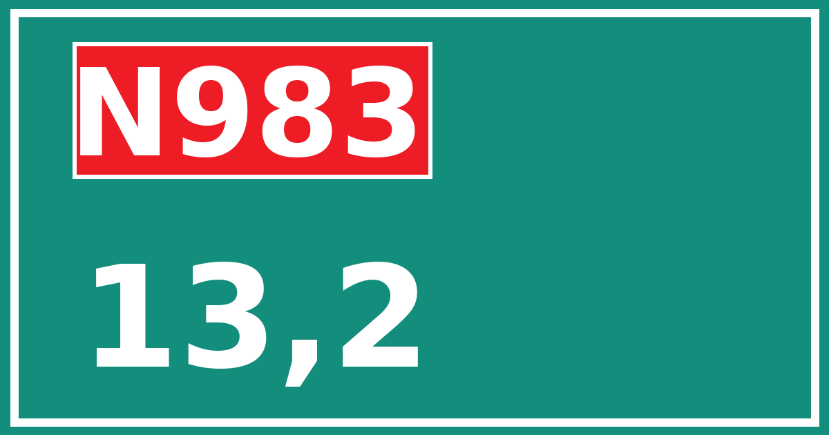 Hectometerbord N983 13,2