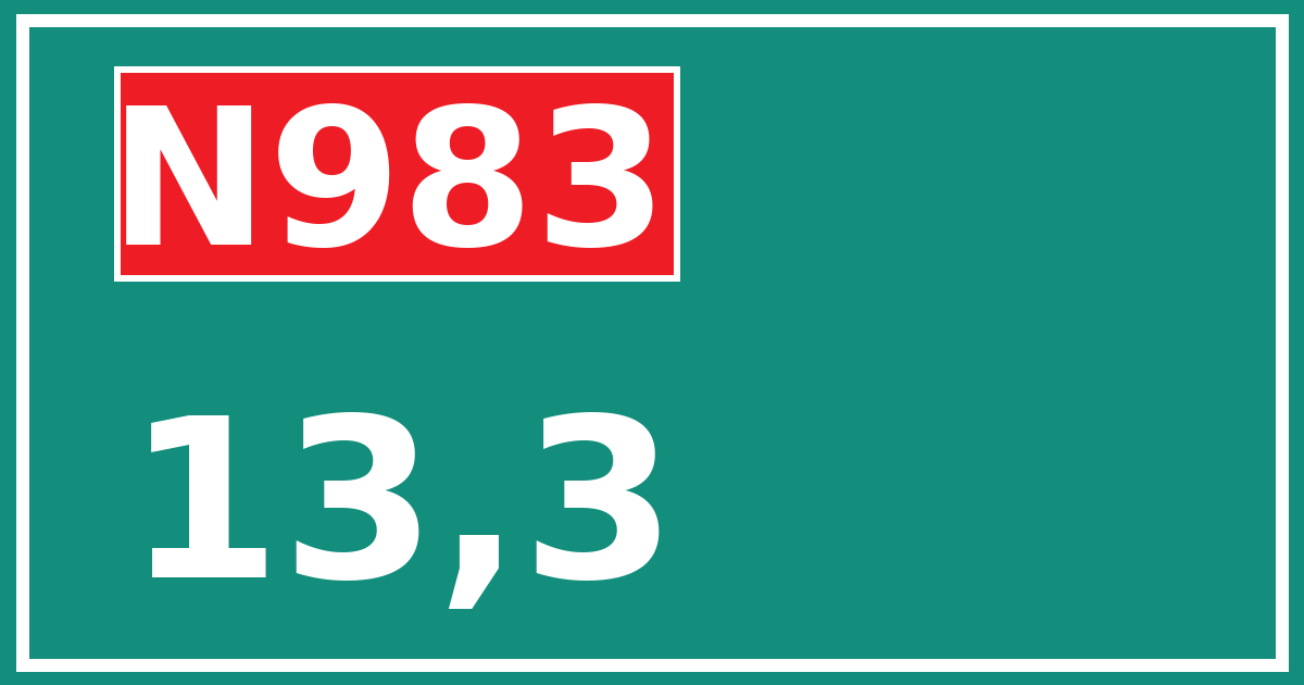 Hectometerbord N983 13,3