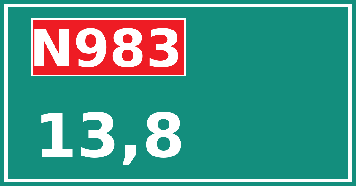 Hectometerbord N983 13,8