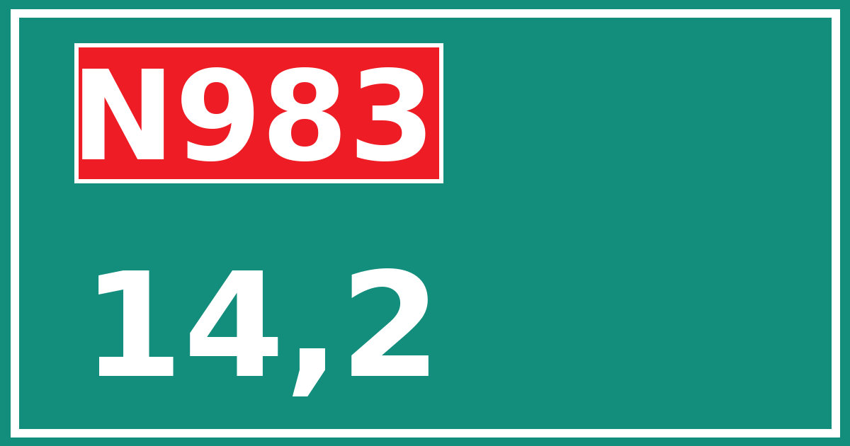 Hectometerbord N983 14,2