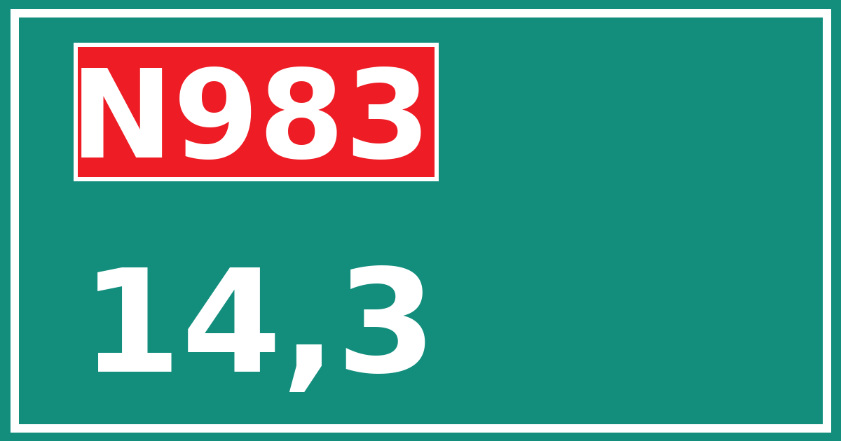 Hectometerbord N983 14,3