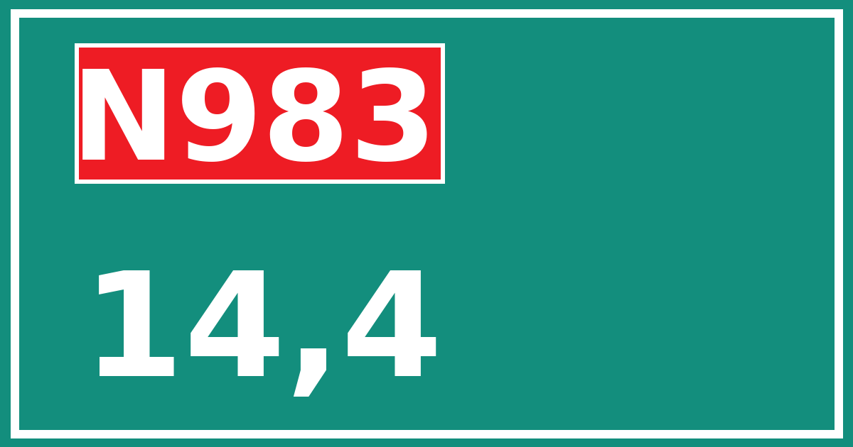 Hectometerbord N983 14,4