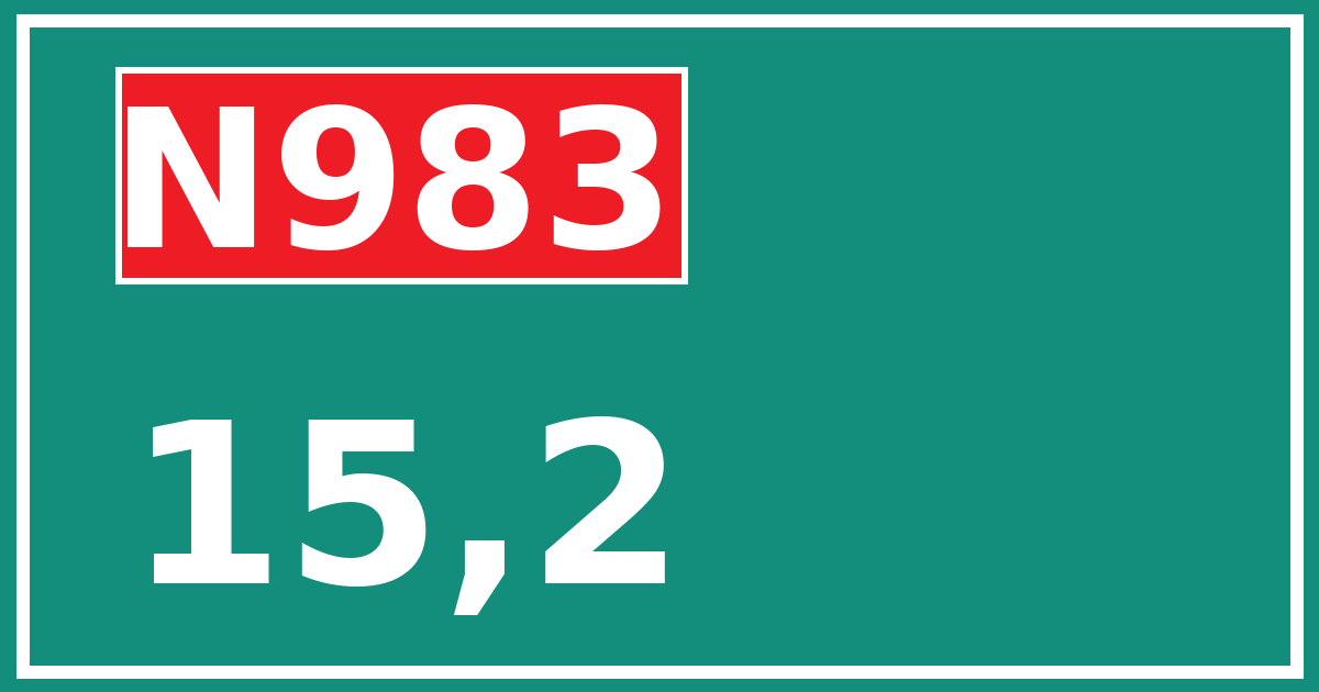 Hectometerbord N983 15,2
