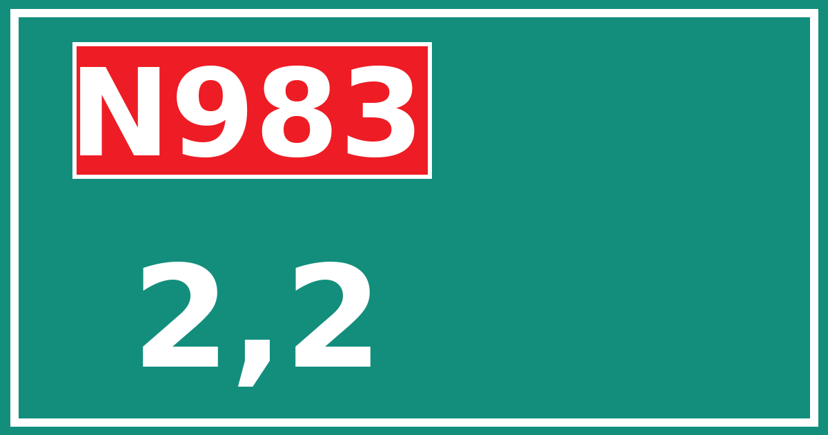 Hectometerbord N983 2,2