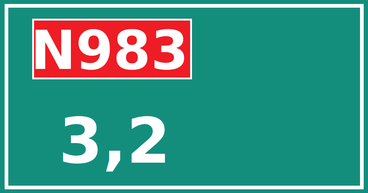 Hectometerbord N983 3,2