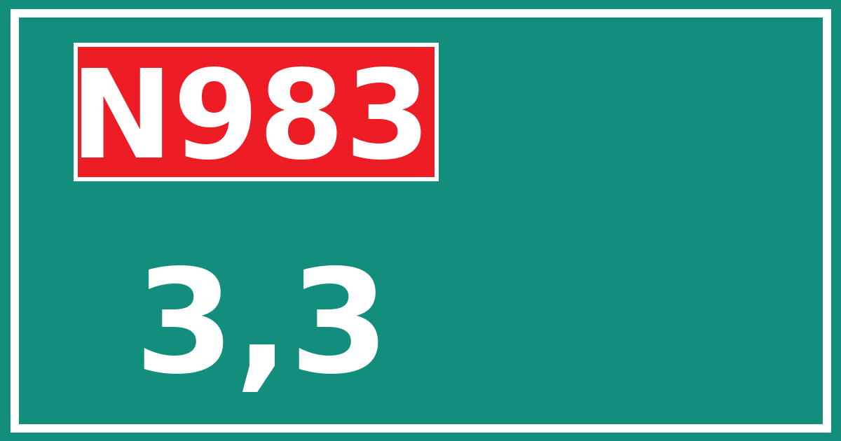 Hectometerbord N983 3,3
