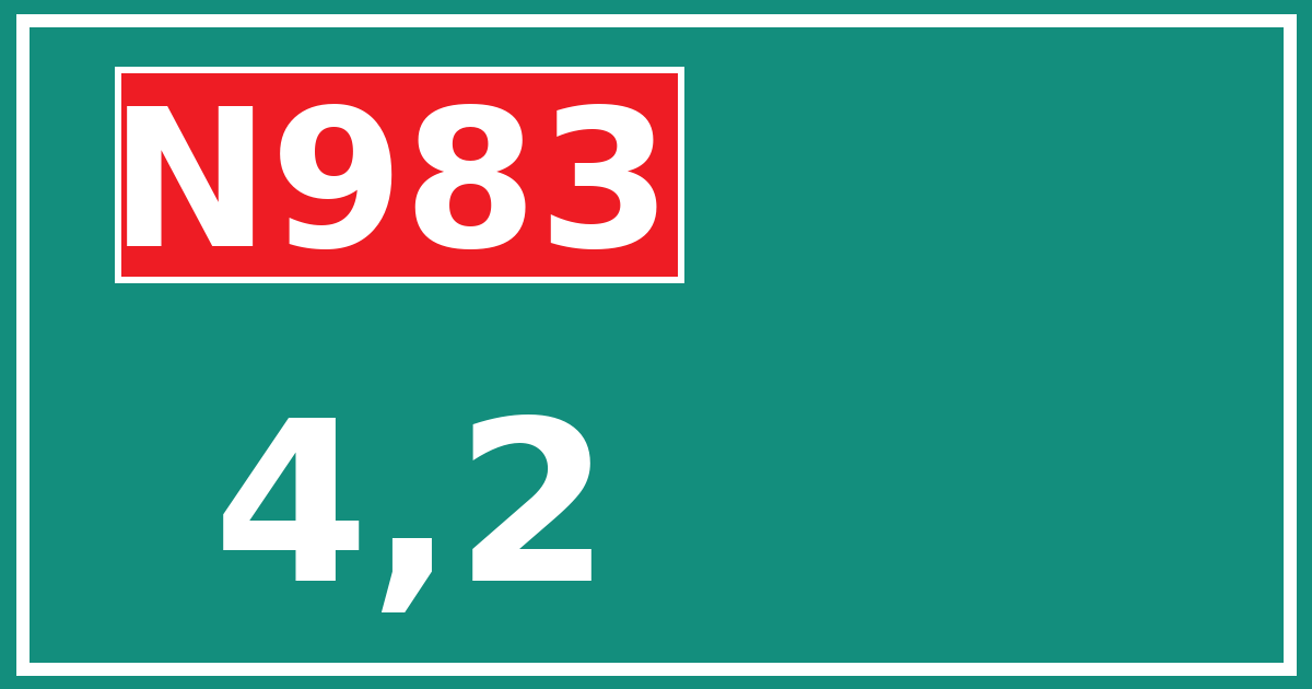 Hectometerbord N983 4,2