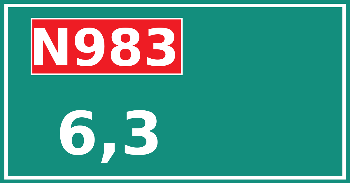 Hectometerbord N983 6,3
