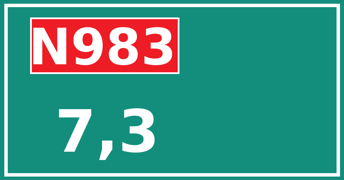 Hectometerbord N983 7,3