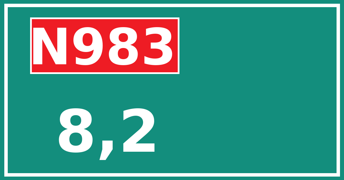 Hectometerbord N983 8,2