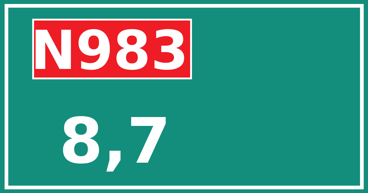 Hectometerbord N983 8,7