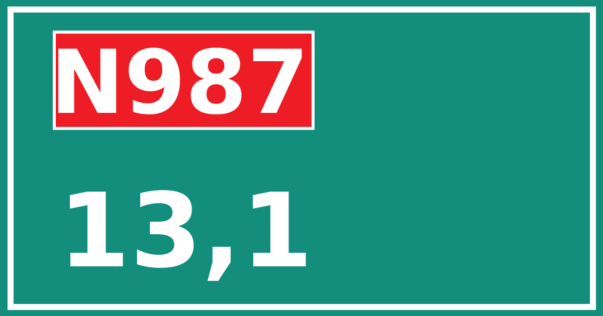 Hectometerbord N987 13,1