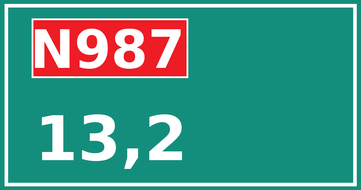 Hectometerbord N987 13,2