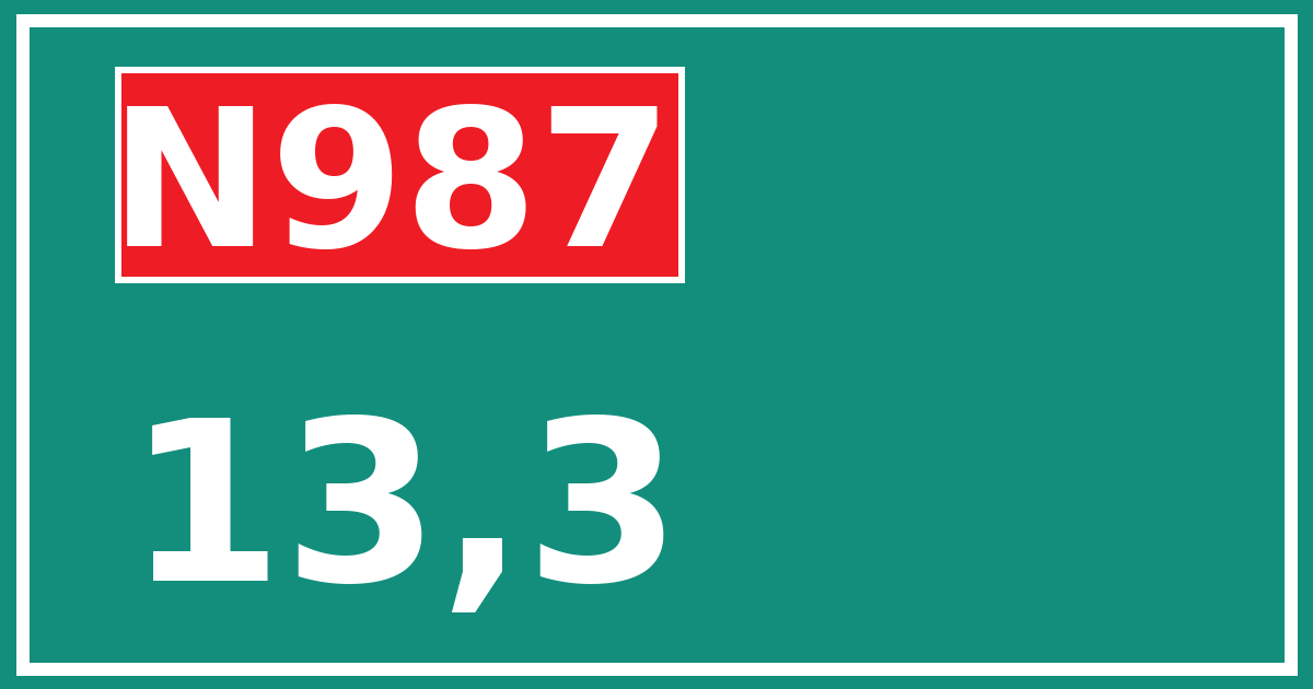 Hectometerbord N987 13,3