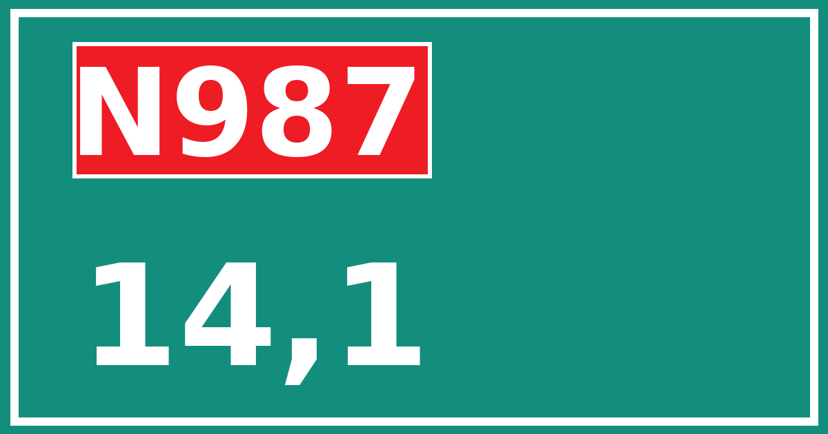 Hectometerbord N987 14,1