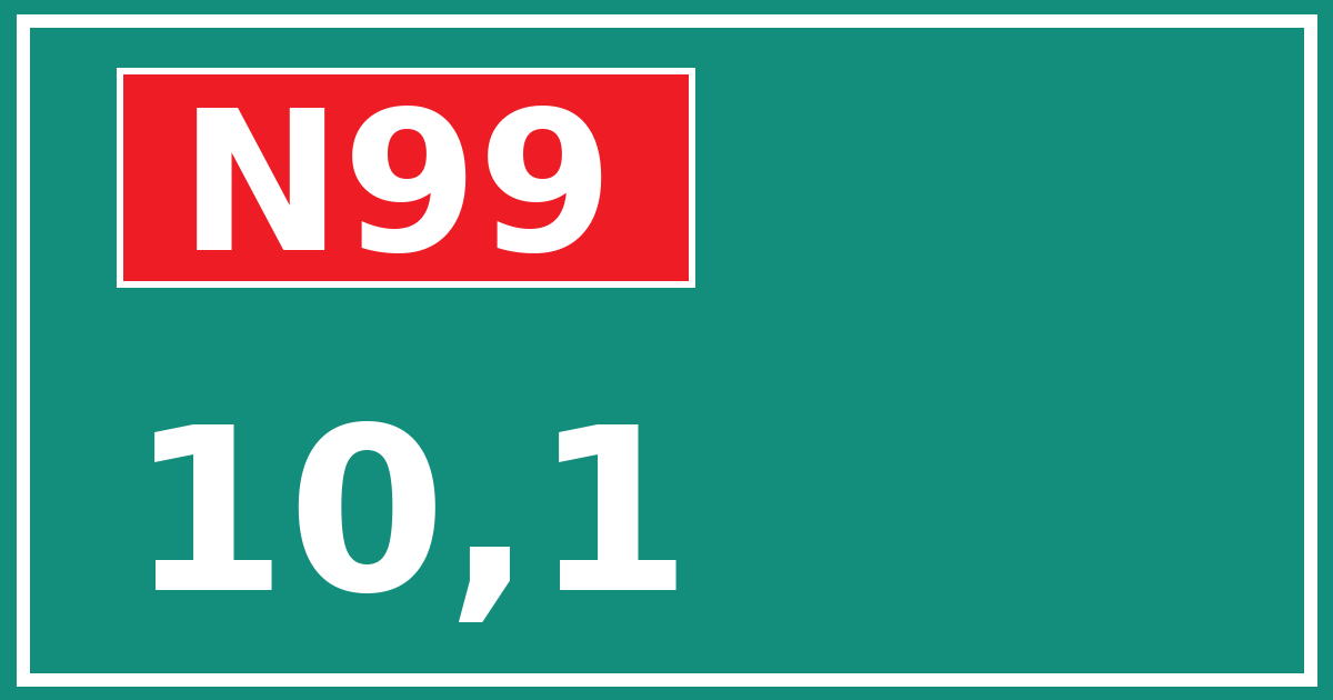 Hectometerbord N99 10,1