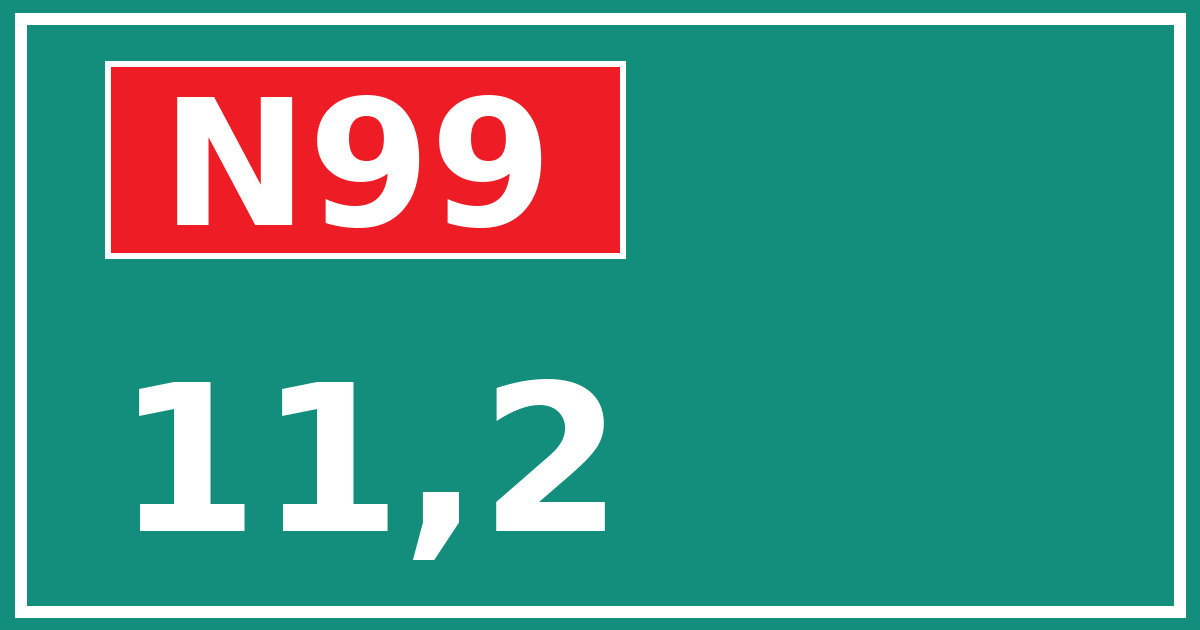 Hectometerbord N99 11,2