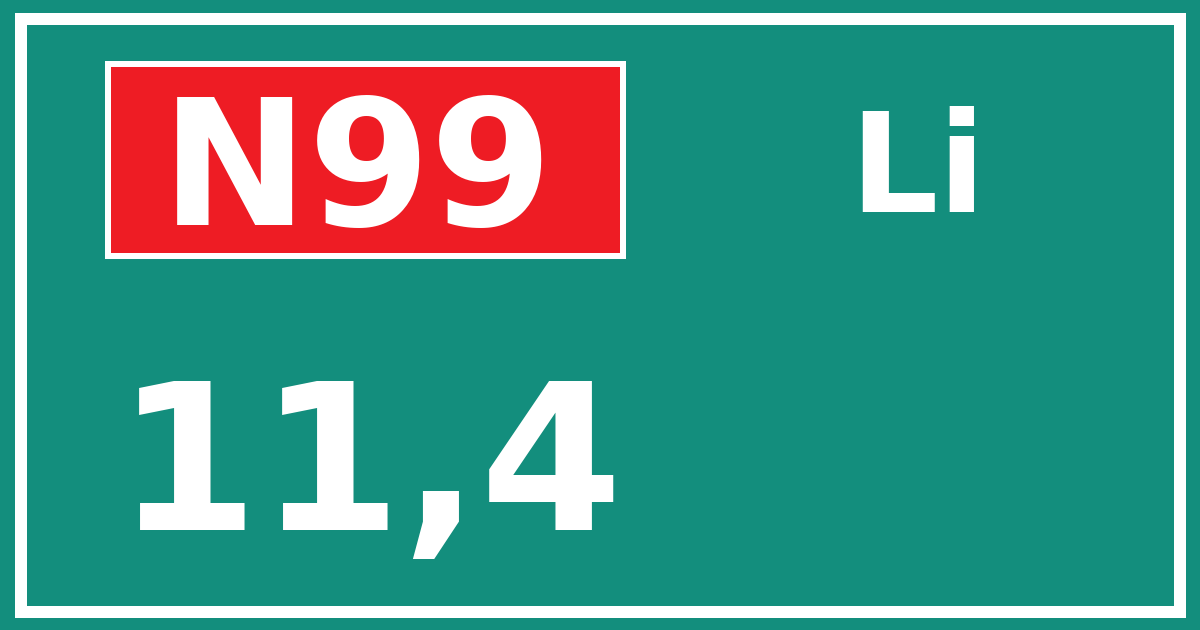 Hectometerbord N99 11,4 zijde Li
