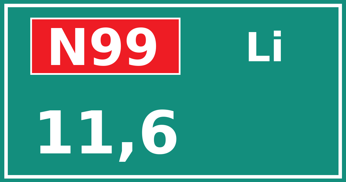 Hectometerbord N99 11,6 zijde Li