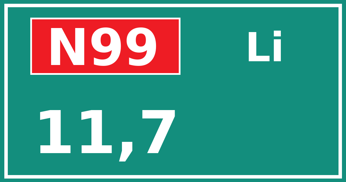 Hectometerbord N99 11,7 zijde Li