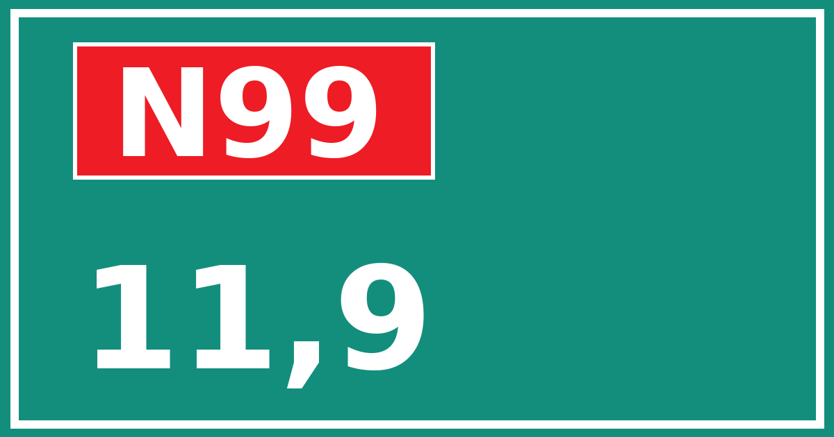 Hectometerbord N99 11,9