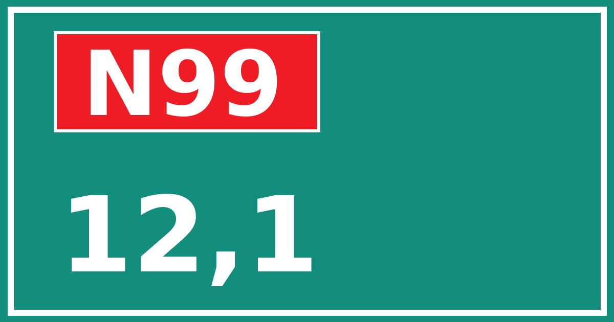 Hectometerbord N99 12,1