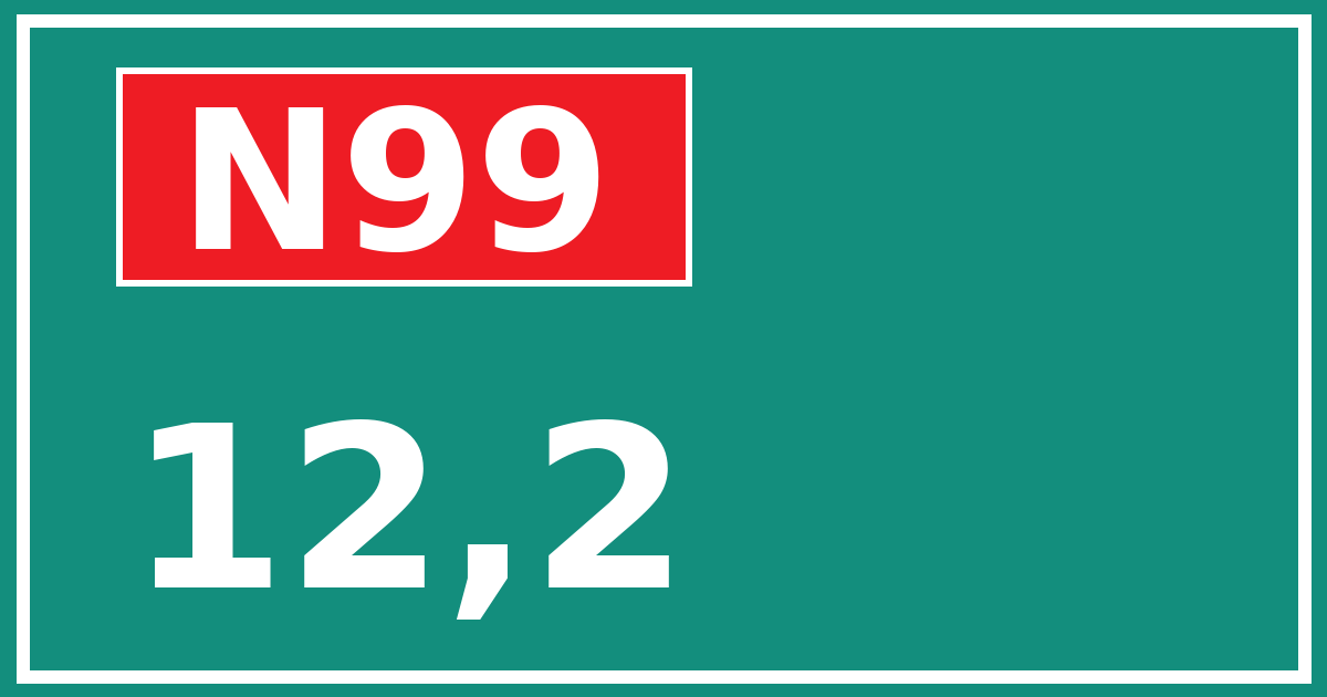 Hectometerbord N99 12,2