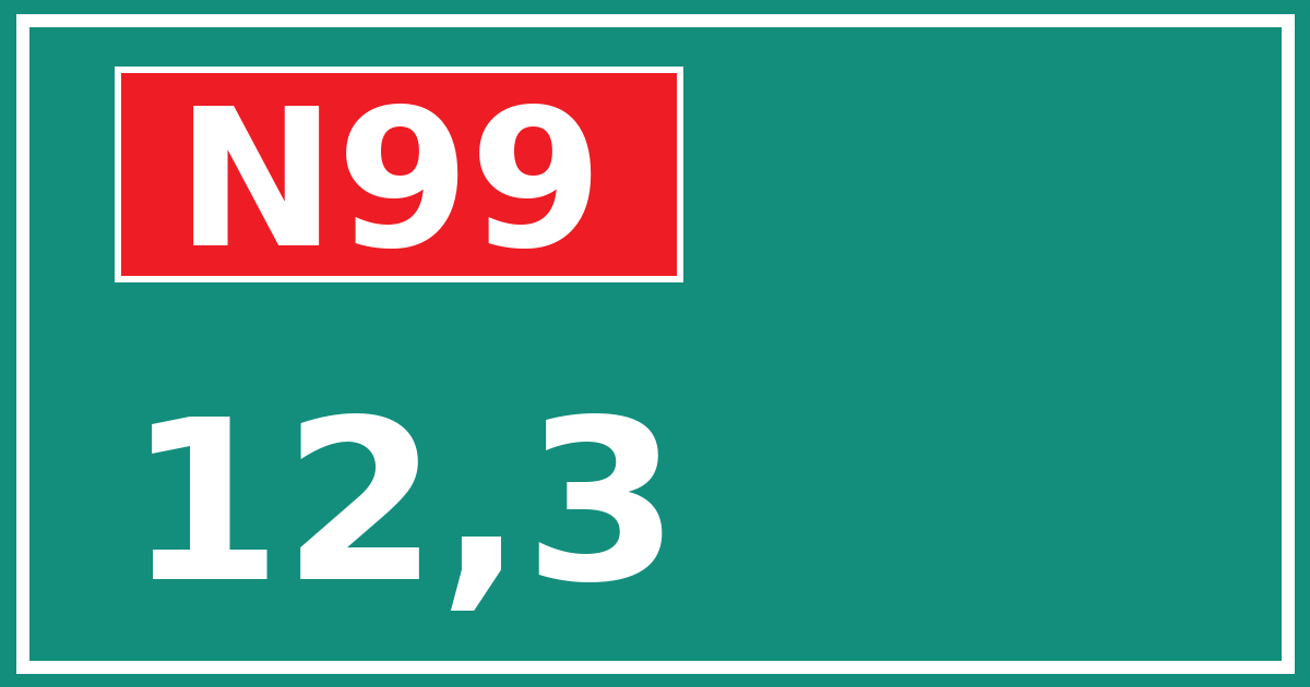 Hectometerbord N99 12,3