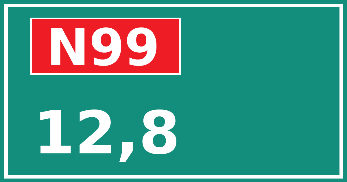 Hectometerbord N99 12,8