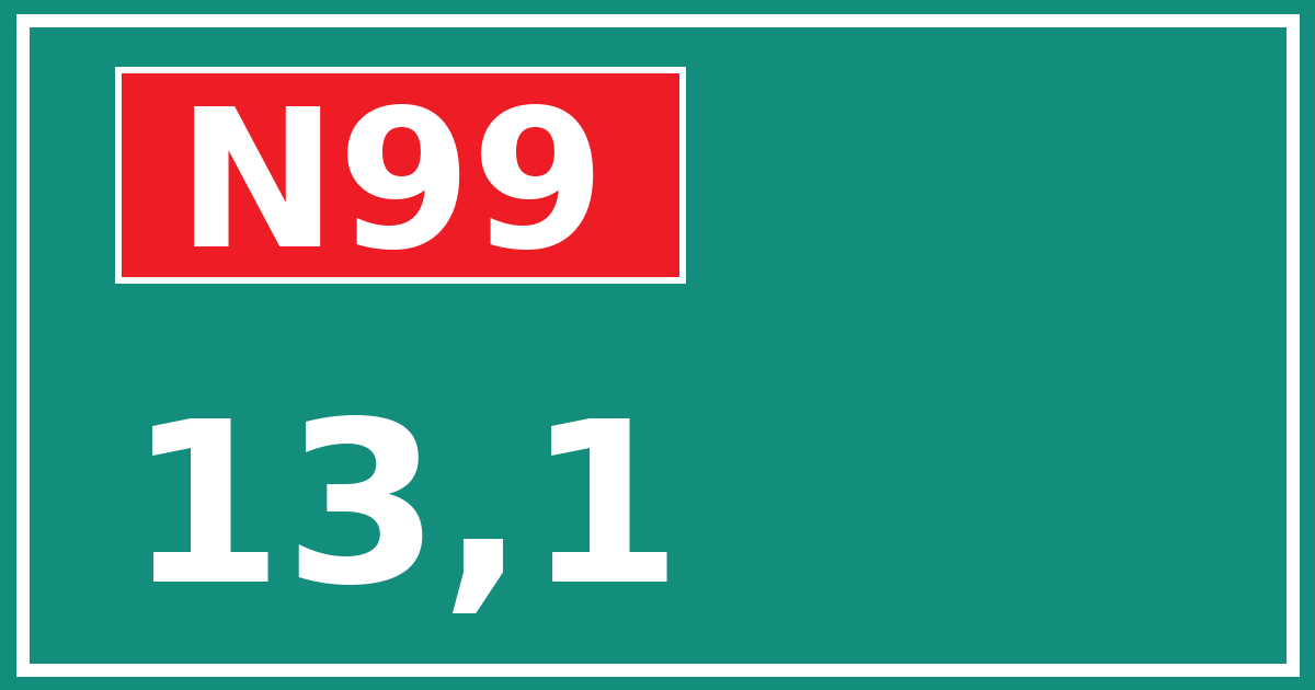 Hectometerbord N99 13,1