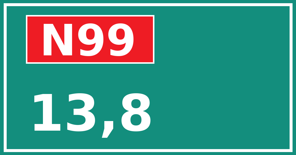 Hectometerbord N99 13,8