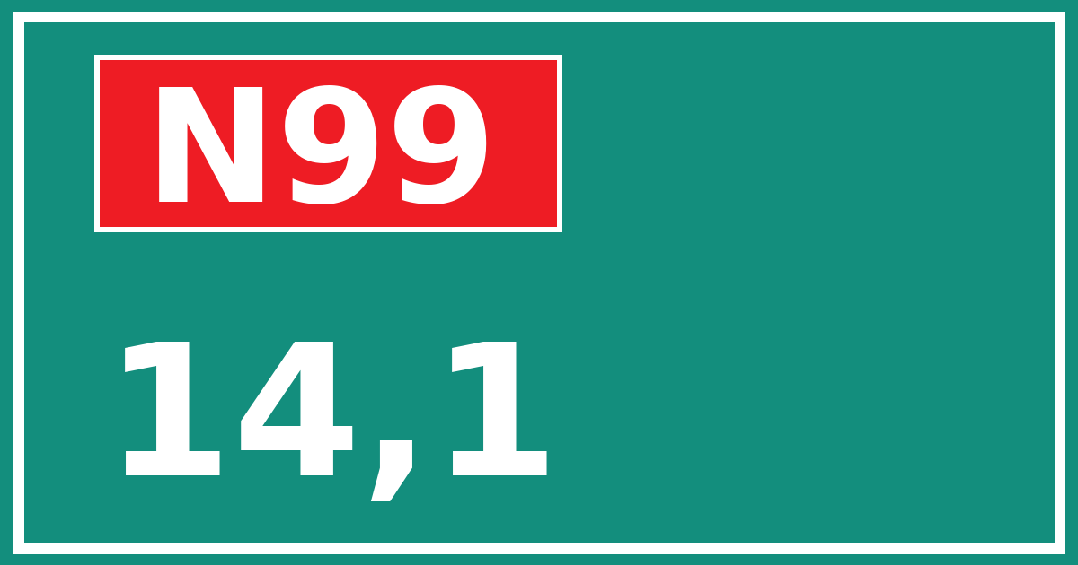 Hectometerbord N99 14,1