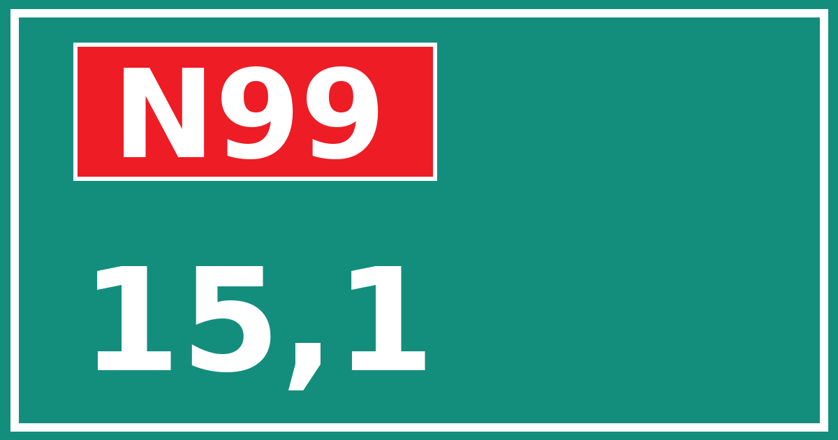 Hectometerbord N99 15,1