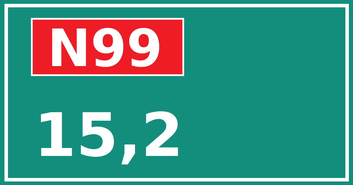 Hectometerbord N99 15,2
