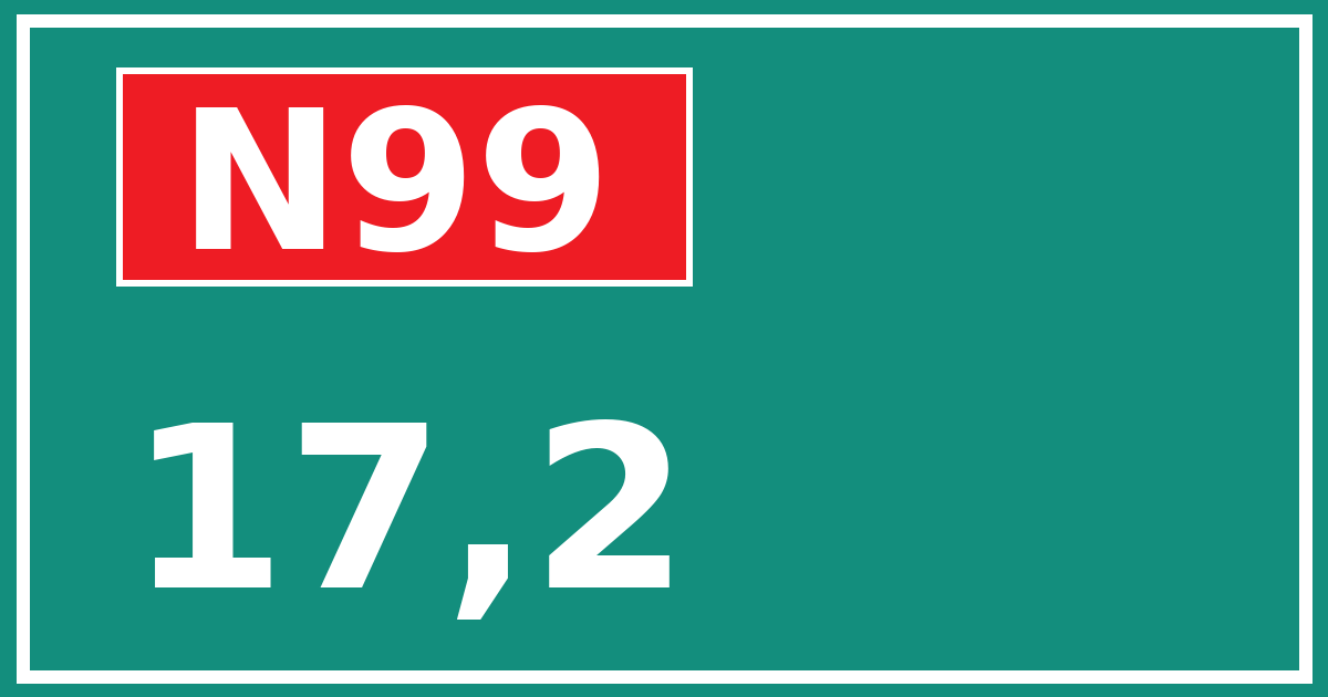 Hectometerbord N99 17,2