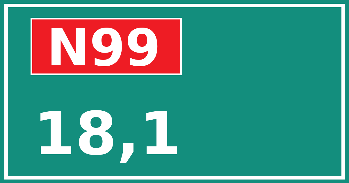 Hectometerbord N99 18,1