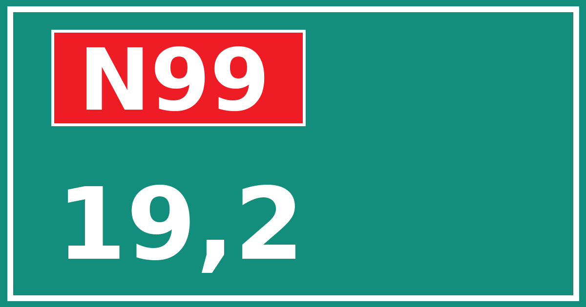 Hectometerbord N99 19,2