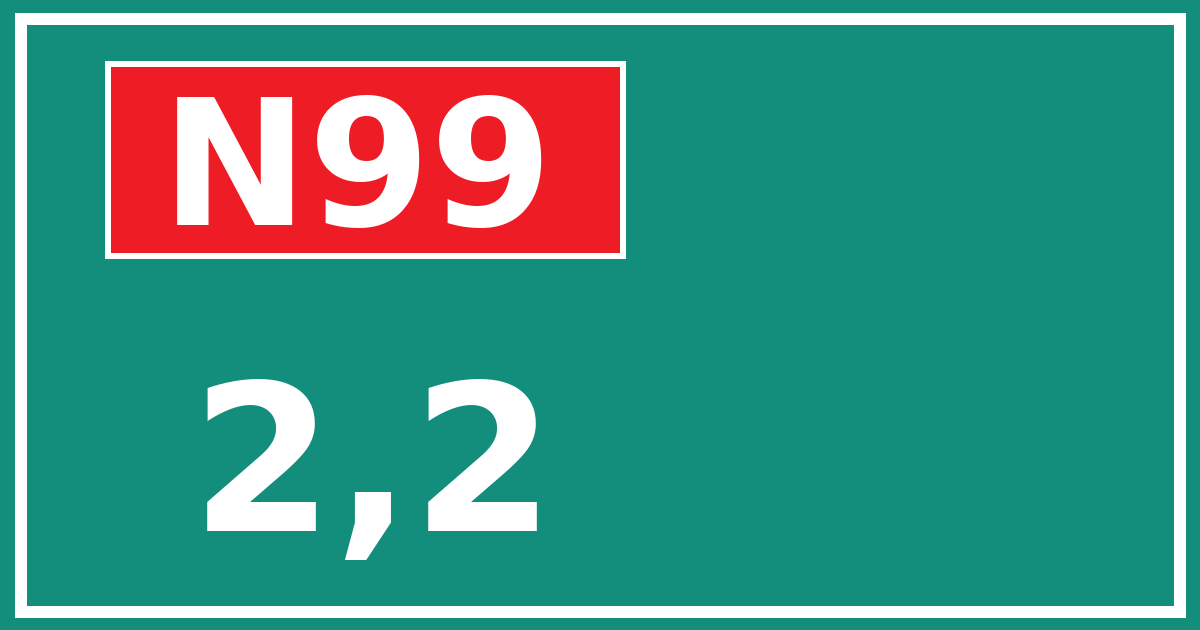Hectometerbord N99 2,2