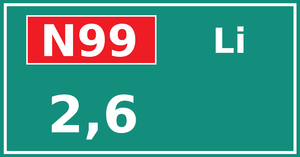Hectometerbord N99 2,6 zijde Li