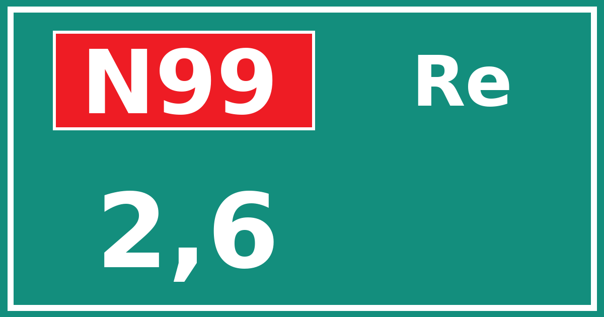 Hectometerbord N99 2,6 zijde Re
