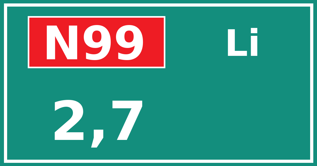 Hectometerbord N99 2,7 zijde Li