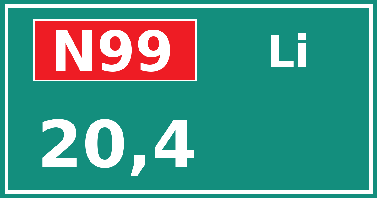 Hectometerbord N99 20,4 zijde Li