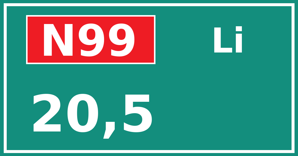 Hectometerbord N99 20,5 zijde Li